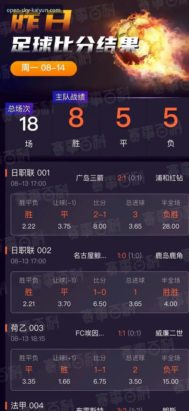 资深用户分享:从石宇奇亚锦赛夺冠,看开云体育竞猜功能详解