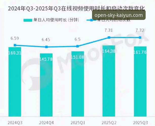 开云体育赛事分析安卓版详解：移动端数据洞察新趋势