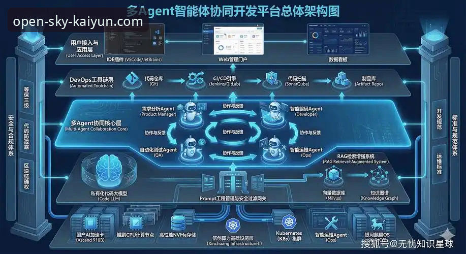 开云体育登录入口最新版 3个关键维度,深度解析开云体育登录入口最新版的创新体验